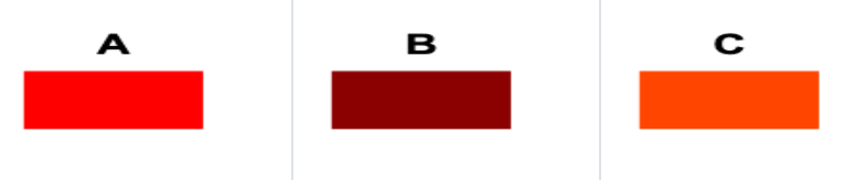 Data Series Screenshot